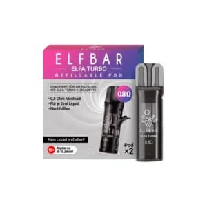 Elfa Turbo Refillable Pod